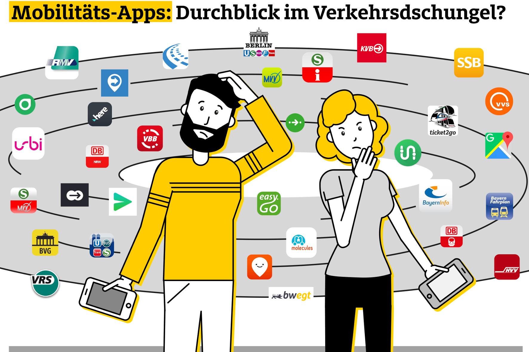mid Groß-Gerau - Mobilitäts-Apps lassen so manchen Nutzer ratlos zurück. ADAC